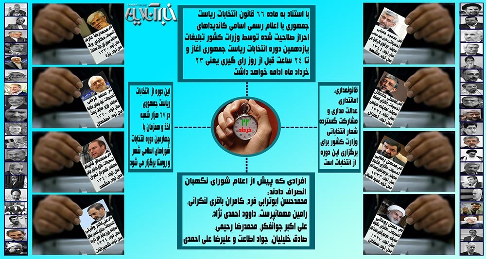 انتخابات